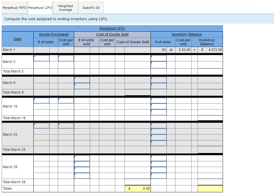 a perpetual Inventory system. It entered into the following purchases and sales