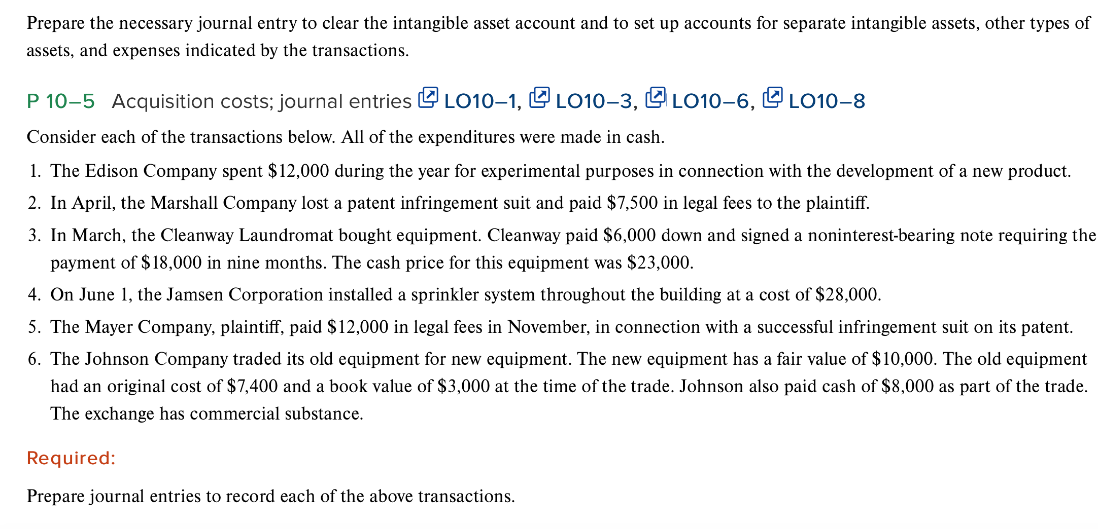 Prepare the necessary journal entry to clear the intangible asset account and