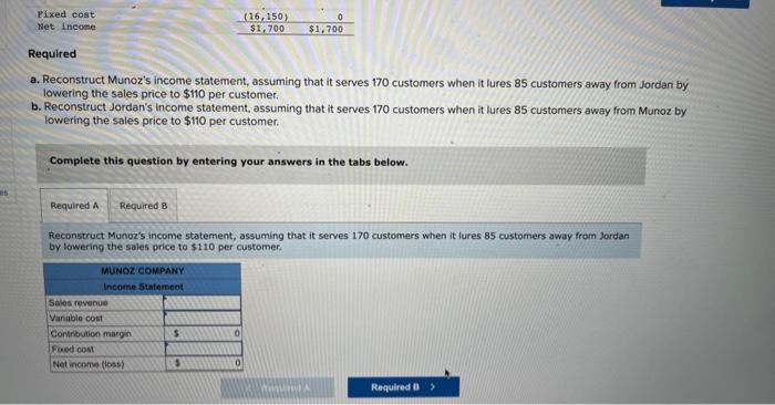 2-1, 2-2 The following income statements illustrate different cost structures for two