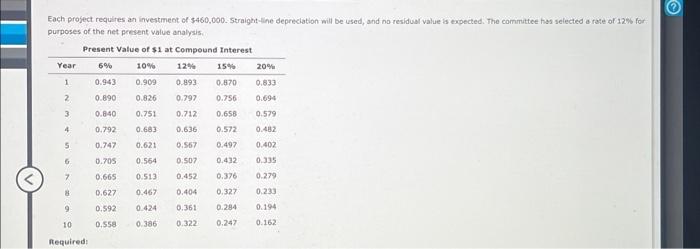 capital investment committee of Ellis Transport and Storage Inc. is considering two