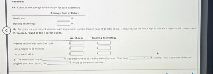 investment projects. The estimated income from operations and net cash flows from
