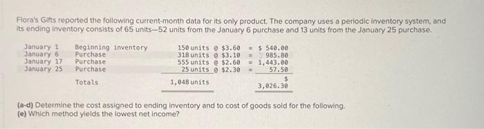 Flora's Gifts reported the following current-month data for its only product. The
