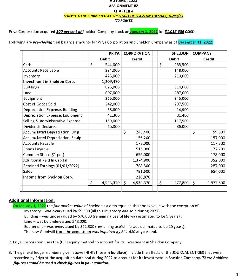 AUTUMN, 2023 ASSIGNMENT #2 CHAPTER 4 SUBMIT TO BE SUBMITTED AT THE