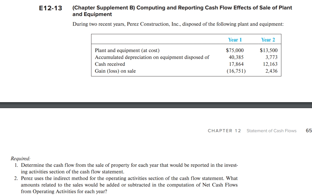 E12-13 (Chapter Supplement B) Computing and Reporting Cash Flow Effects of Sale