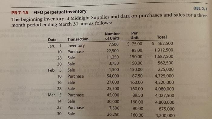 beginning inventory at Midnight Supplies and data on purchases and sales for