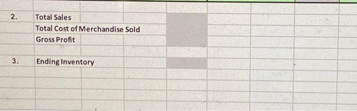 the inventory, purchases, and cost of merchandise sold data in a perpetual