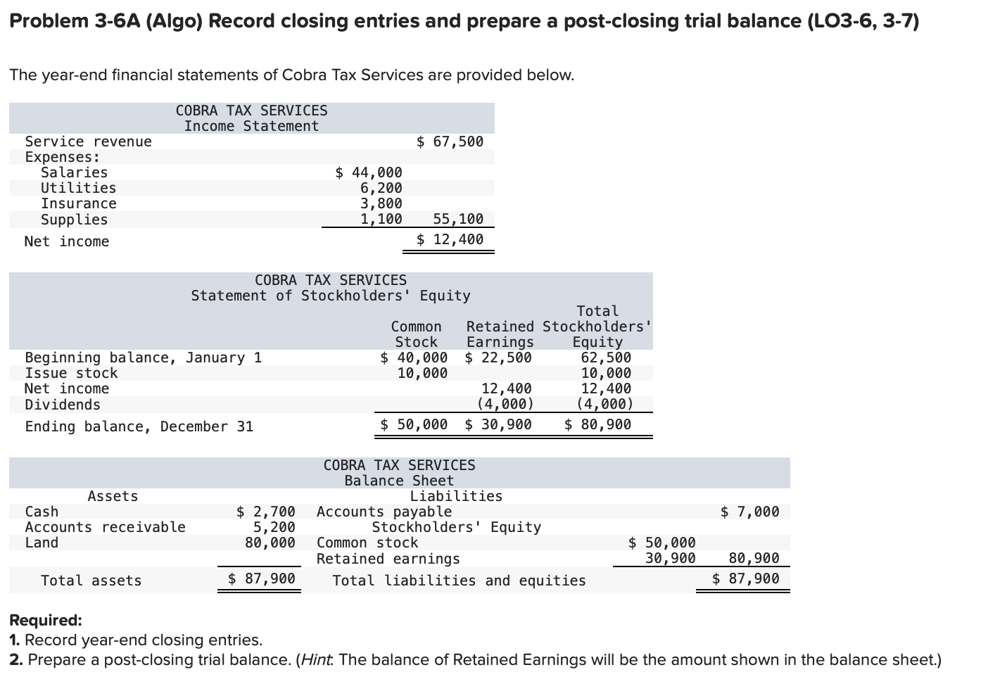 Problem 3-6A (Algo) Record closing entries and prepare a post-closing trial balance