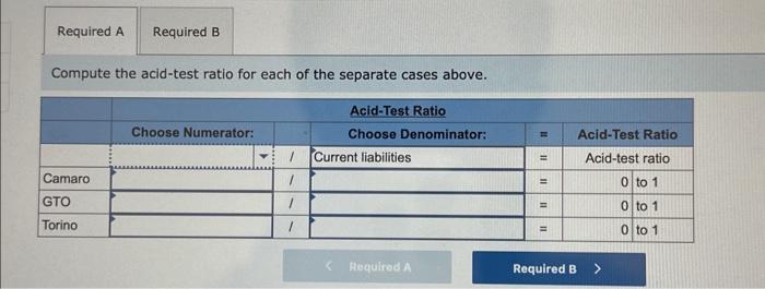 Short-term investments Current receivables. Camaro $ 2,400 GTO Torino $ 230 $