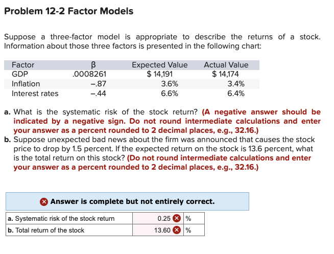 Problem 12-2 Factor Models Suppose a three-factor model is appropriate to describe