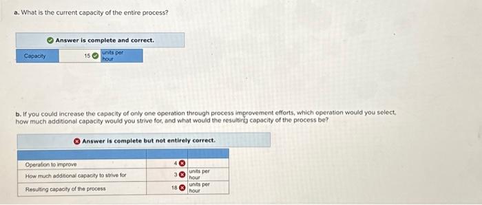 eight separate operations, with sequential relationships and capacities (units per hour) as
