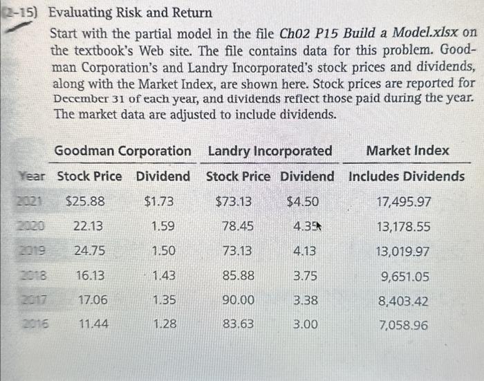 2-15) Evaluating Risk and Return Start with the partial model in the