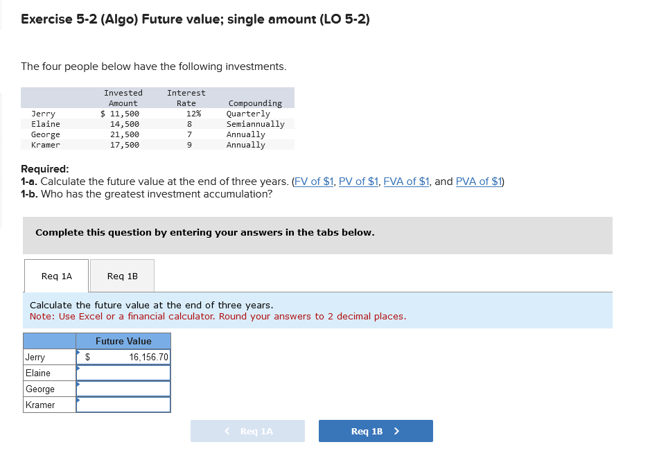 Exercise 5-2 (Algo) Future value; single amount (LO 5-2) The four people