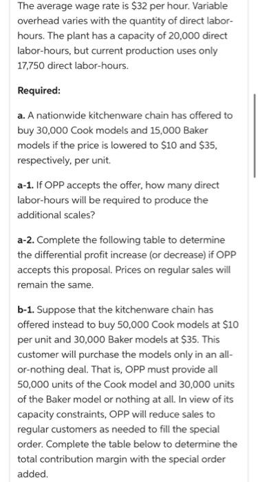 Baker $ 14.40 3.20 0.60 8.00 $ 11.00 $ 15.00 230,000 2.40