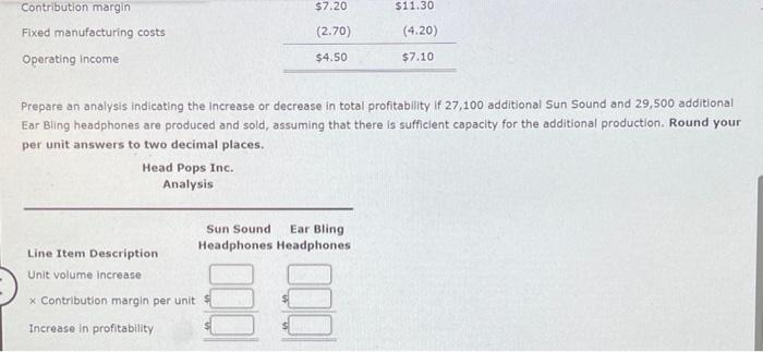noise-canceling headphones: Sun Sound and Ear Bling models. The company is operating
