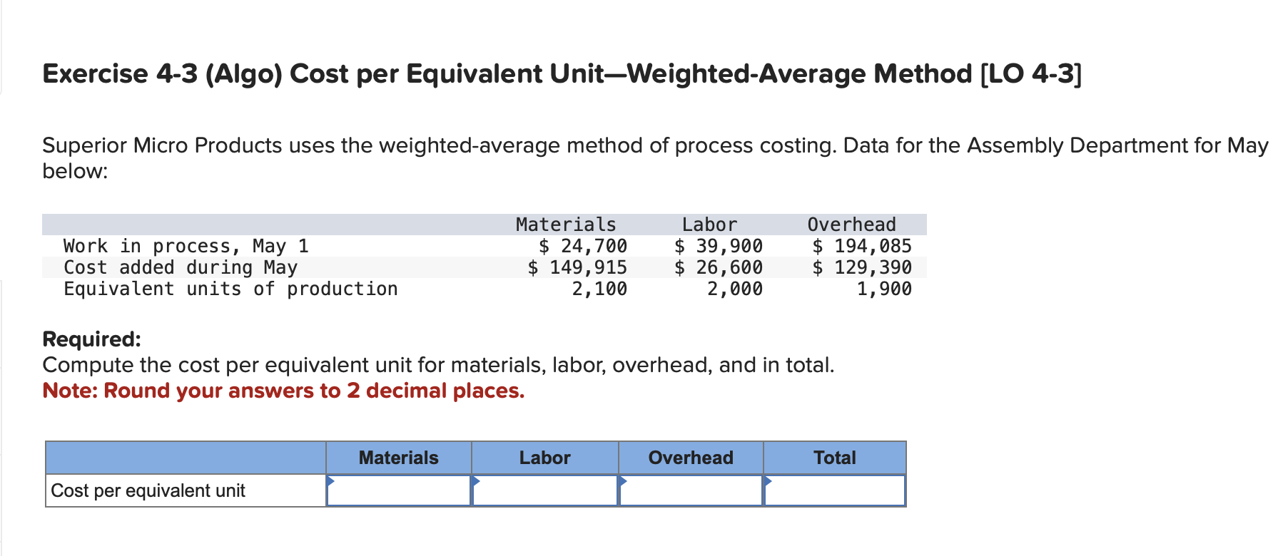 Exercise 4-3 (Algo) Cost per Equivalent Unit-Weighted-Average Method [LO 4-3] Superior Micro