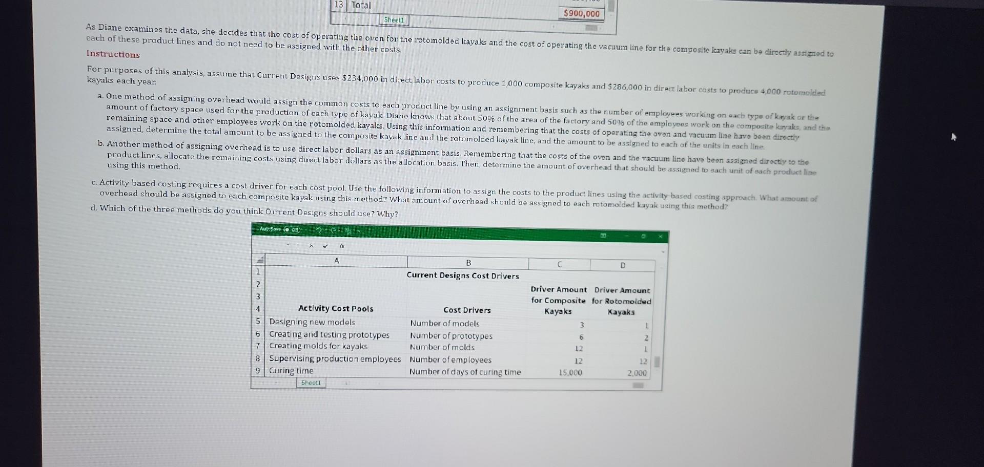 main product lines-composite kayaks, which are handmade and very labor-intensive, and rotomolded