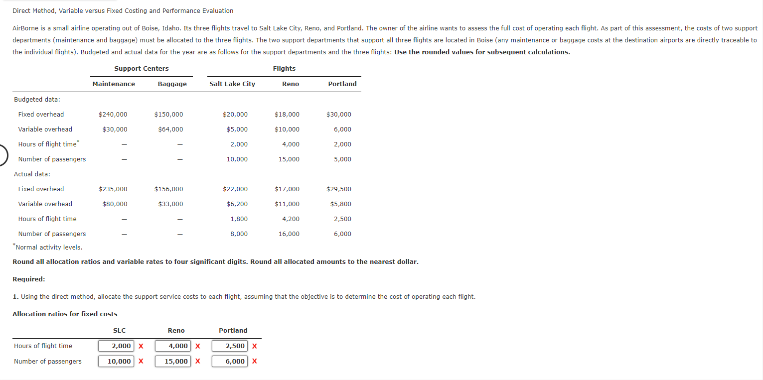 Direct Method, Variable versus Fixed Costing and Performance Evaluation AirBorne is a