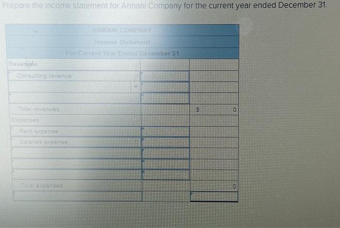 questions displayed below] As of December 31 of the current year, Armani