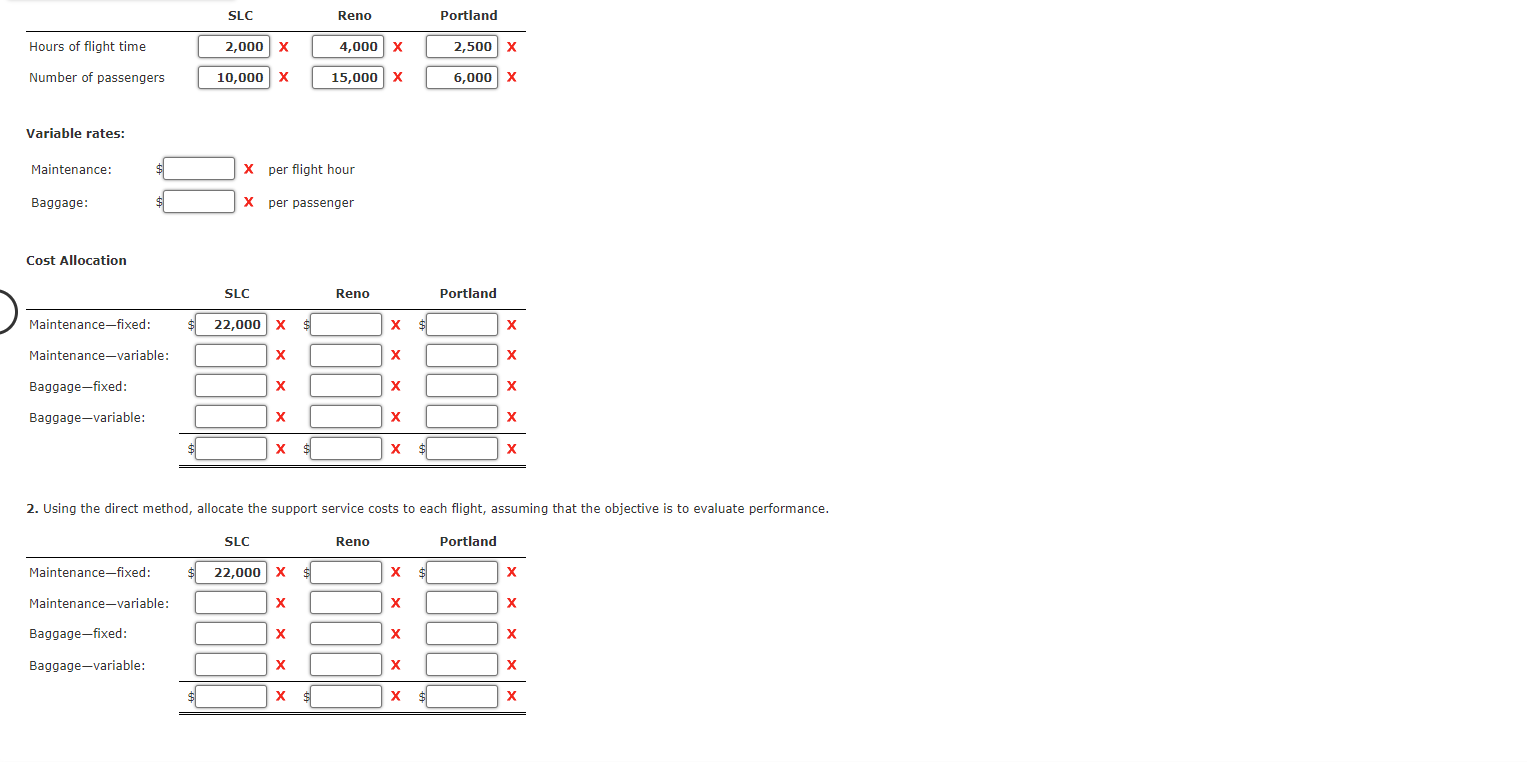 small airline operating out of Boise, Idaho. Its three flights travel to