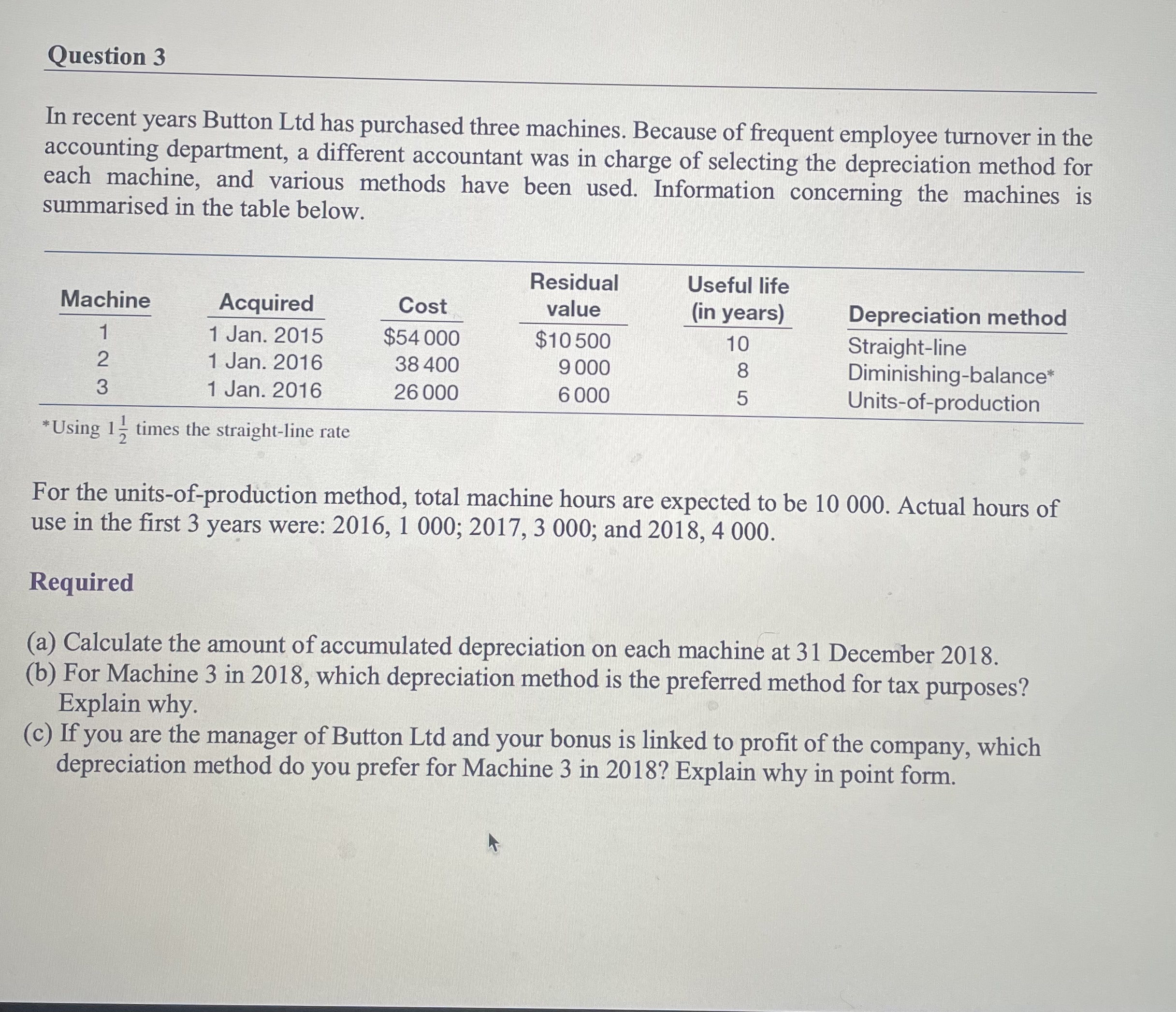 Question 3 In recent years Button Ltd has purchased three machines. Because
