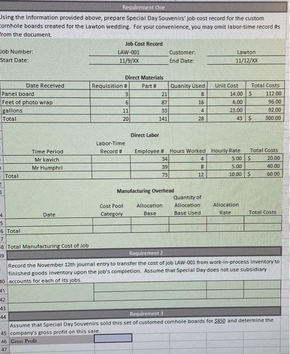 Requirement One Using the information provided above, prepare Special Day Souvenirs' job