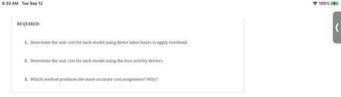 drivers for the coming year: 6:31 AM Tue Sep 12 Activity Expected