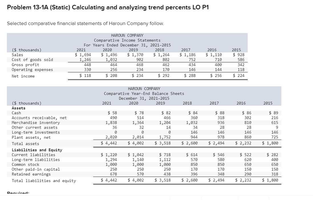 Problem 13-1A (Static) Calculating and analyzing trend percents LO P1 Selected comparative