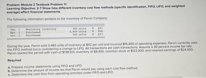 Problem: Module 2 Textbook Problem 11 Learning Objective: 2-7 Show how different
