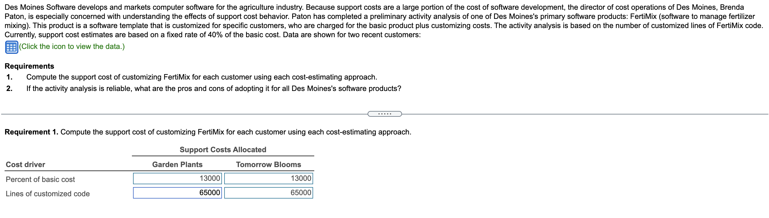 Des Moines Software develops and markets computer software for the agriculture industry.