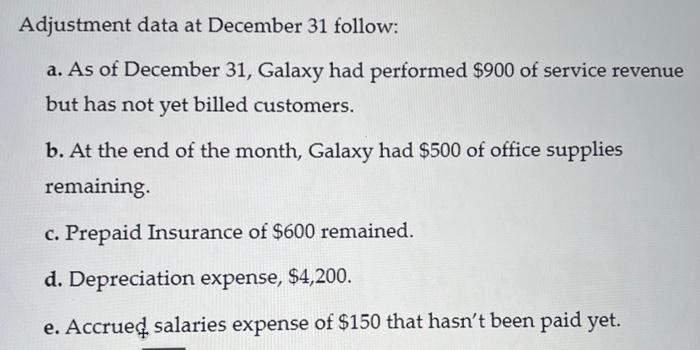 statements for the year. 4. Prepare the closing entries and post to