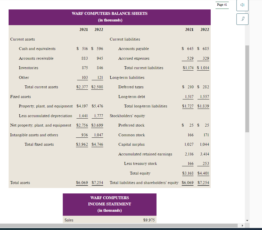 years ago by Nick Warf, a computer programmer. The small initial investment