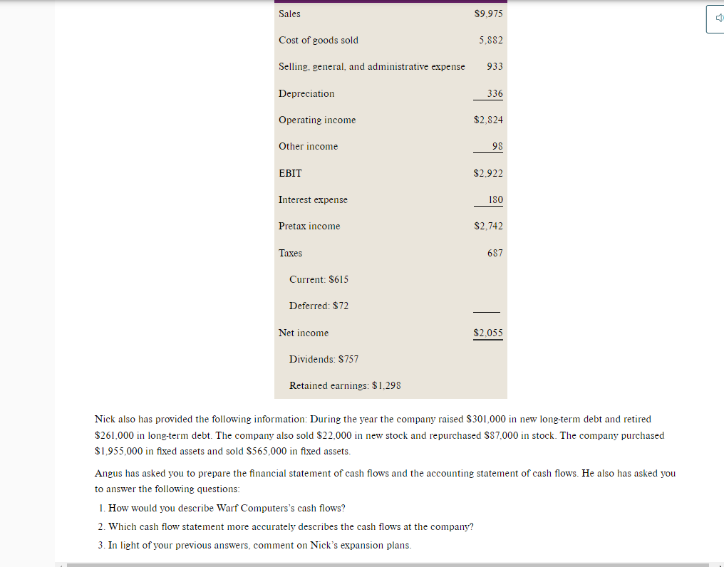 to start the company was made by Nick and his friends. Over