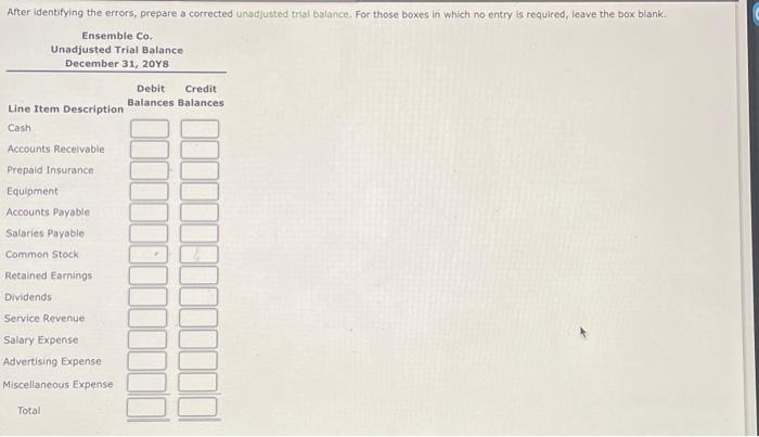 Year Ending December 31, 20Y8 Debit Balances 80,800 Credit Balances Cash Accounts