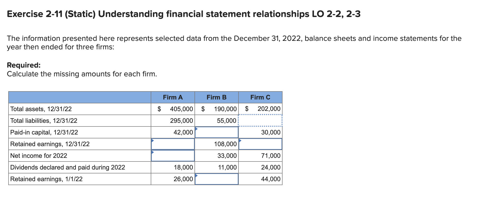 Exercise 2-11 (Static) Understanding financial statement relationships LO 2-2, 2-3 The information