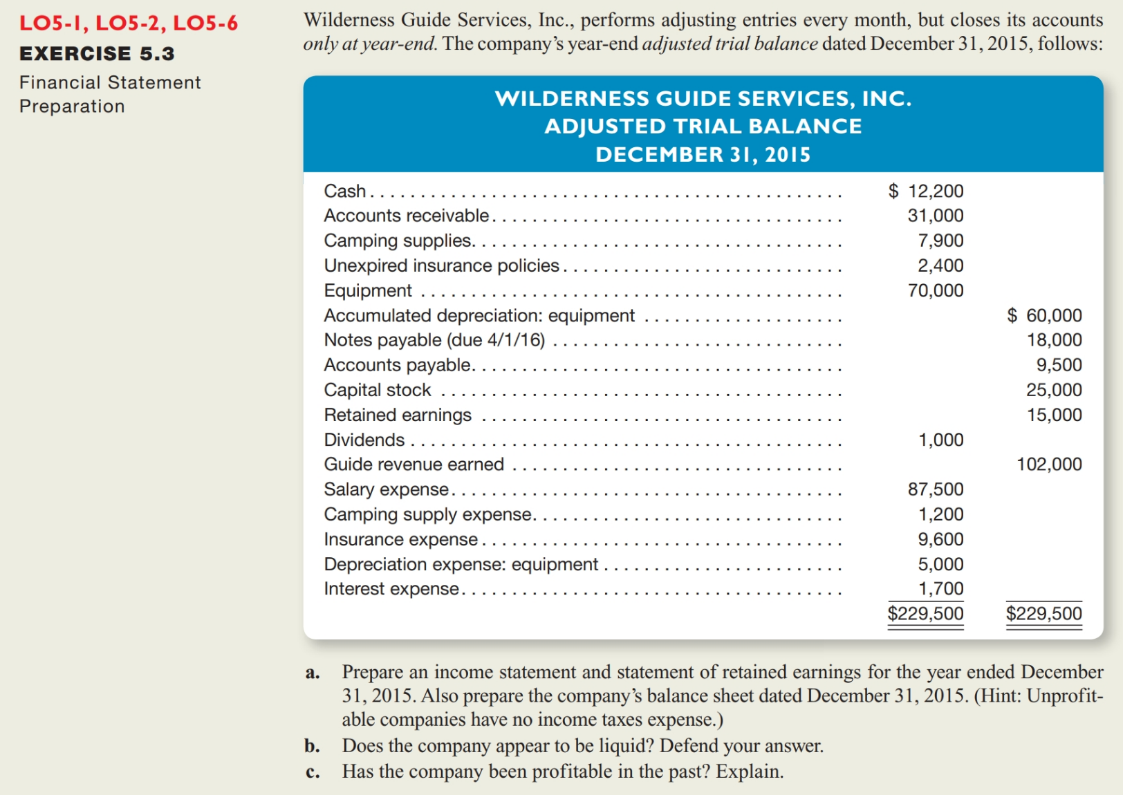LO5-1, LO5-2, LO5-6 EXERCISE 5.3 Financial Statement Preparation Wilderness Guide Services, Inc.,