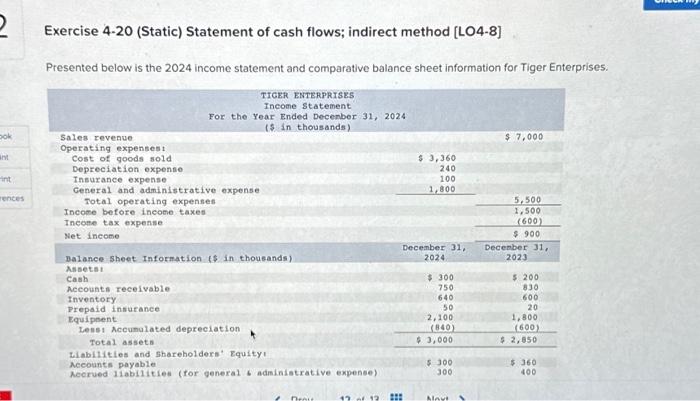 2 Exercise 4-20 (Static) Statement of cash flows; indirect method [LO4-8] Presented