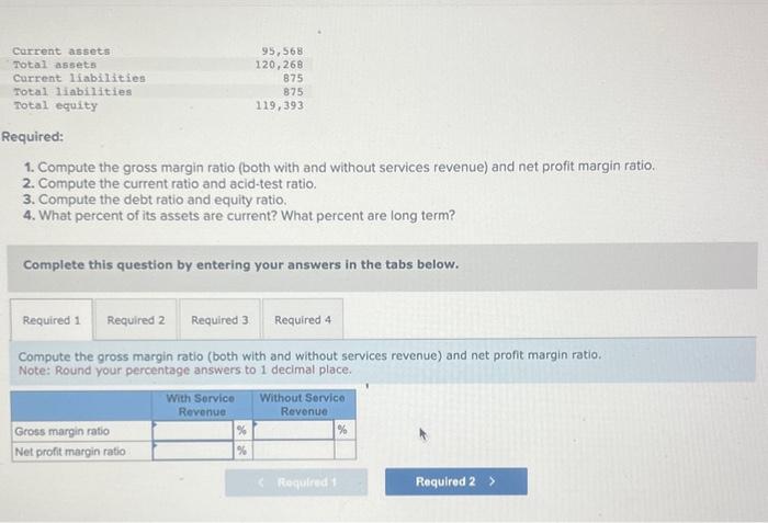 selected data from Business Solutions's income statement for the three months ended