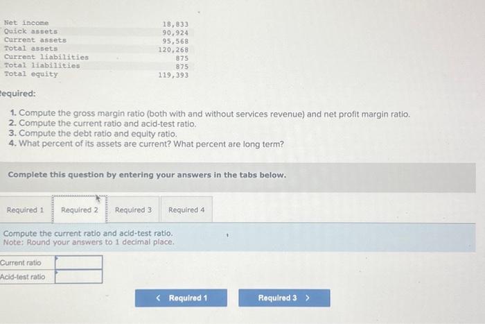 March 31, 2022, and from March 31, 2022, balance sheet to complete