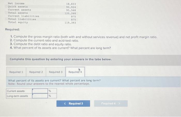 revenue Cost of goods sold Net income Quick assets Current assets Total