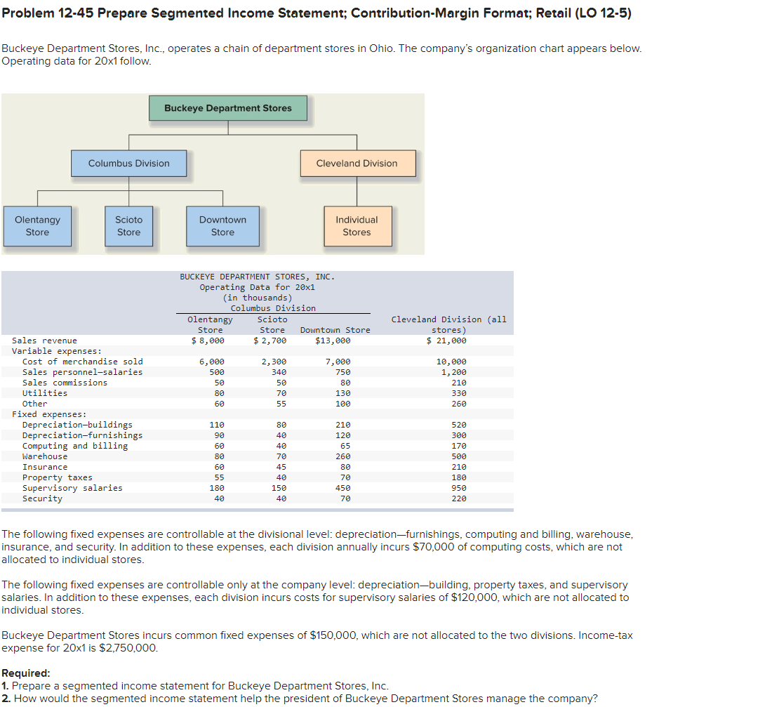 Problem 12-45 Prepare Segmented Income Statement; Contribution-Margin Format; Retail (LO 12-5) Buckeye