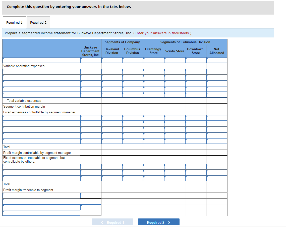 Department Stores, Inc., operates a chain of department stores in Ohio. The
