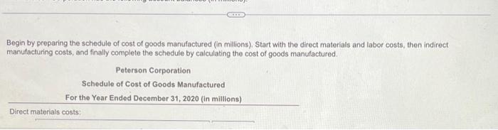 71 22 6 Data table Finished goods inventory, December 31, 2020 For