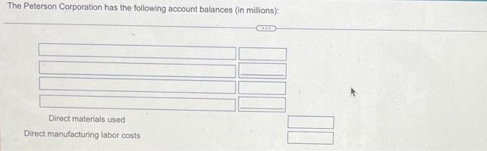 Plant supervisory salaries Print Done 52 $ 345 105 65 6 -