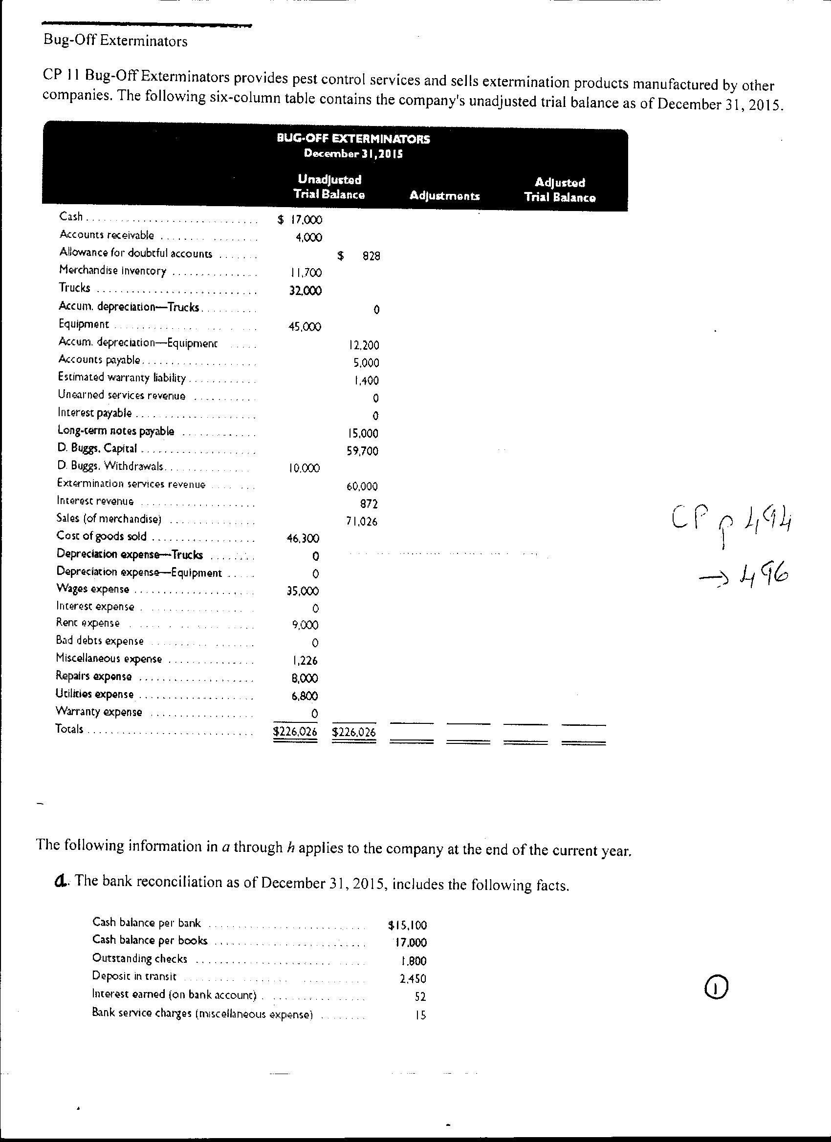 Bug-Off Exterminators CP 11 Bug-Off Exterminators provides pest control services and sells