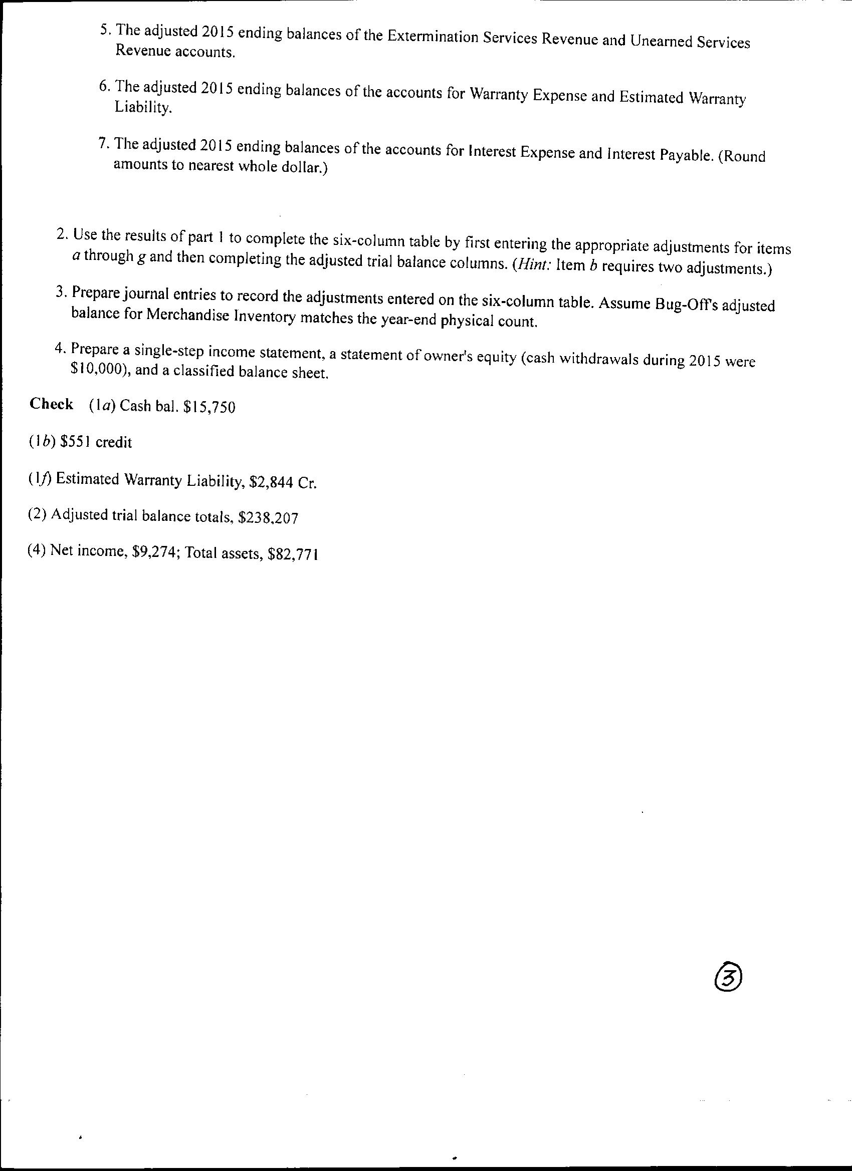 company's unadjusted trial balance as of December 31, 2015. Cash.. Accounts receivable