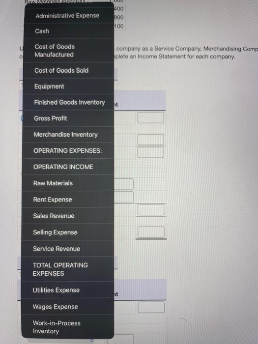 46,100 Rent Expense 5,500 Service Revenue 35,500 Utilities Expense 2,450 Wages Expense