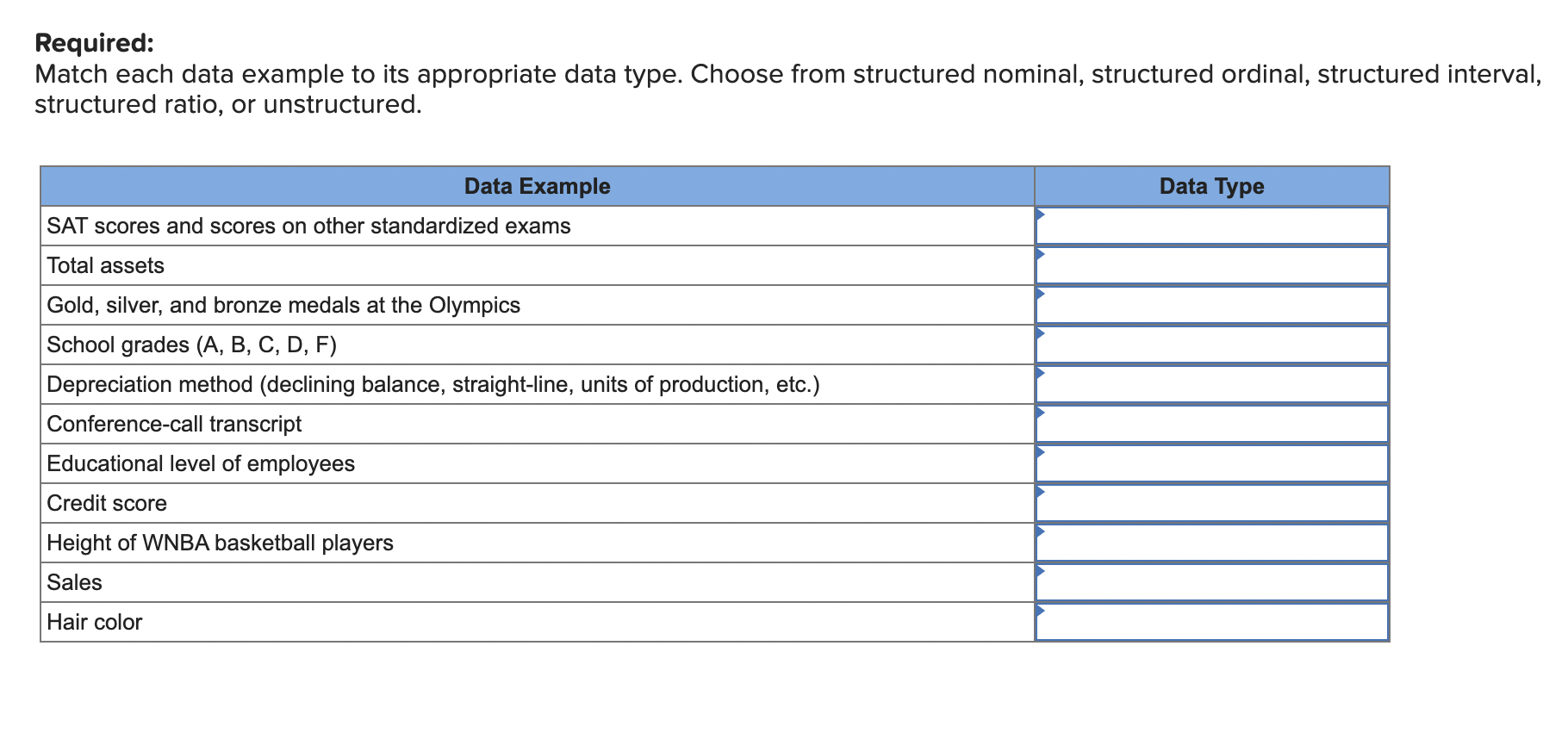 Required: Match each data example to its appropriate data type. Choose from