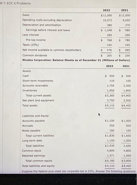 W 1: EOC 6 Problems 2022 2021 Sales Operating costs excluding depreciation
