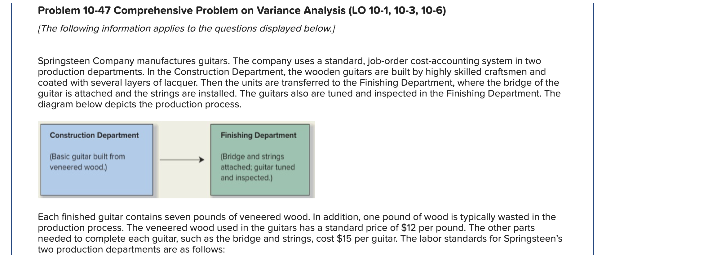 Problem 10-47 Comprehensive Problem on Variance Analysis (LO 10-1, 10-3, 10-6) [The