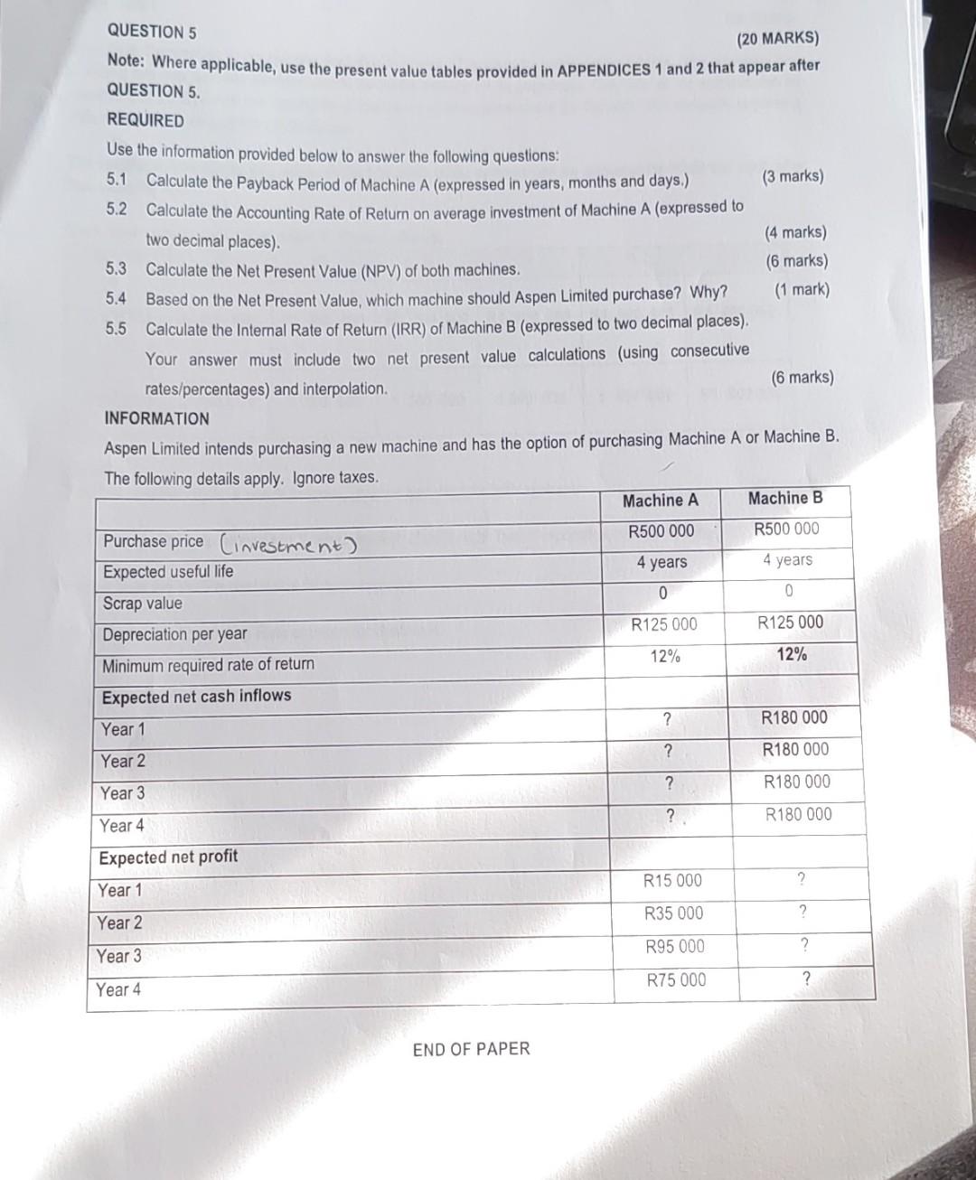 QUESTION 5 (20 MARKS) Note: Where applicable, use the present value tables